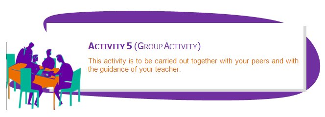 ACTIVITY 5 (GROUP ACTIVITY)
This activity is to be carried out together with your peers and with the guidance of your teacher.
