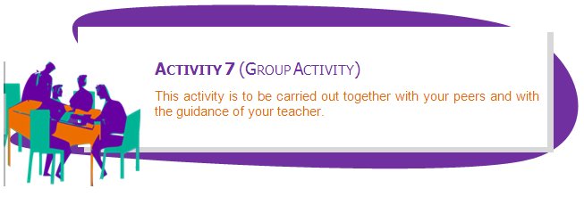 ACTIVITY 7 (GROUP ACTIVITY)
This activity is to be carried out together with your peers and with the guidance of your teacher.
