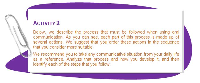 ACTIVITY 2
Below, we describe the process that must be followed when using oral communication. As you can see, each part of this process is made up of several actions. We suggest that you order these actions in the sequence that you consider more suitable. 
We recommend you to take any communicative situation from your daily life as a reference. Analyze that process and how you develop it, and then identify each of the steps that you follow:
