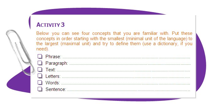 AACTIVITY 3
Below you can see four concepts that you are familiar with. Put these concepts in order starting with the smallest (minimal unit of the language) to the largest (maximal unit) and try to define them (use a dictionary, if you need).
Phrase:
Paragraph:
Text: 
Letters: 
Words: 
Sentence: 
