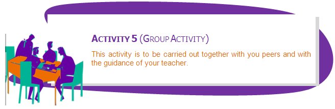 ACTIVITY 5 (GROUP ACTIVITY)
This activity is to be carried out together with you peers and with the guidance of your teacher.
