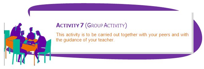 ACTIVITY 7 (GROUP ACTIVITY)
This activity is to be carried out together with your peers and with the guidance of your teacher.
