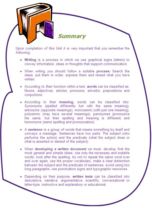 Summary

Upon completion of this Unit it is very important that you remember the following:
•	Writing is a process in which we use graphical signs (letters) to convey information, ideas or thoughts that support communication.
•	When writing you should follow a suitable process: Search the ideas, put them in order, express them and reread what you have written.
•	According to their function within a text, words can be classified as: Nouns, adjectives, articles, pronouns, adverbs, prepositions and conjuctions.
•	According to their meaning, words can be classified into: Synomyms (spelled differently but with the same meaning), antonyms (opposite meanings), monosemic (with just one meaning), polysemic (may have several meanings), paronymes (pronounce the same, but their spelling and meaning is different) and homonyms (same spelling and pronunciation).
•	A sentence is a group of words that means something by itself and conveys a message. Sentences have two parts: The subject (who performs the action) and the predicate (what the subject does or what is asserted or denied of the subject).
•	When developing a written document we must: develop first the most general and simple ideas, use only the necessary and suitable words, look after the spelling, try not to repeat the same word over and over again, use the proper vocabulary, make a clear distinction between the subject and the predicate of sentences, avoid using too long paragraphs, use punctuation signs and typographic resources.
•	Depending on their purpose, written texts can be classified into descriptive, narrative, argumentative, scientific, conversational or letter-type, instructive and explanatory or educational. 
