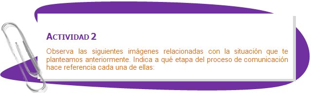 ACTIVIDAD 2
Observa las siguientes imágenes relacionadas con la situación que te planteamos anteriormente. Indica a qué etapa del proceso de comunicación hace referencia cada una de ellas:
