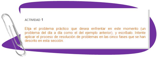 ACTIVIDAD 1
Elija el problema práctico que desea enfrentar en este momento (un problema del día a día como el del ejemplo anterior), y escríbalo. Intente aplicar el proceso de resolución de problemas en las cinco fases que se han descrito en esta sección.
