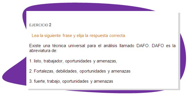 EJERCICIO 2
Lea la siguiente frase y elija la respuesta correcta.
Existe una técnica universal para el análisis llamado DAFO. DAFO es la abreviatura de:  
1. listo, trabajador, oportunidades y amenazas, 
2. Fortalezas, debilidades, oportunidades y amenazas
3. fuerte, trabajo, oportunidades y amenazas
